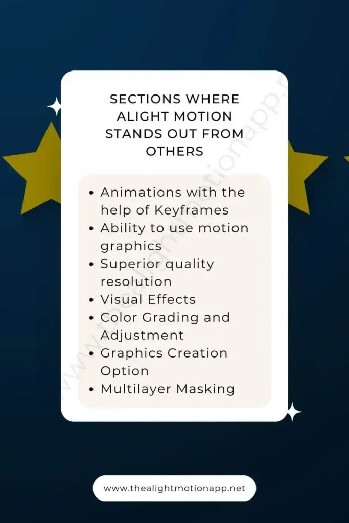 Sections Where Alight Motion Stands Out From Others