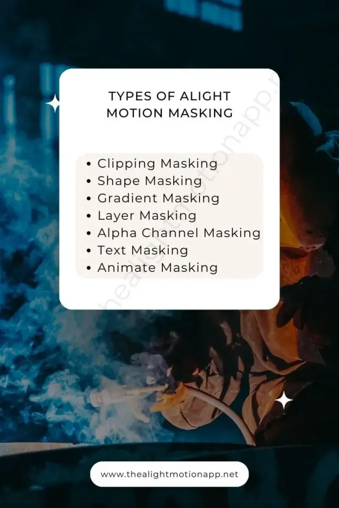 Types of Alight Motion Masking